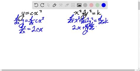 SOLVED:Two curves are orthogonal to each other if their tangent lines ...