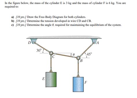 Solved In the figure below, the mass of the cylinder E is 3 | Chegg.com