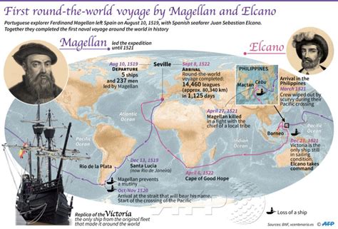 500 years ago, on August 10, Portuguese explorer Ferdinand Magellan set off from Spain to sail ...