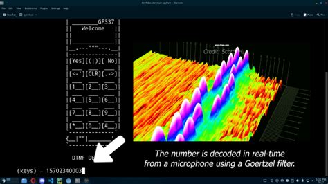 GitHub - girish-io/dtmf-decoder: Decoder for dual-tone multi-frequency ...