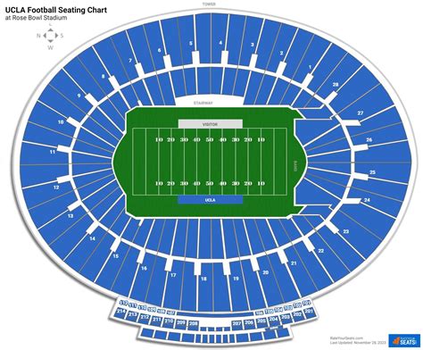 Rose Bowl Stadium Seating Charts - RateYourSeats.com