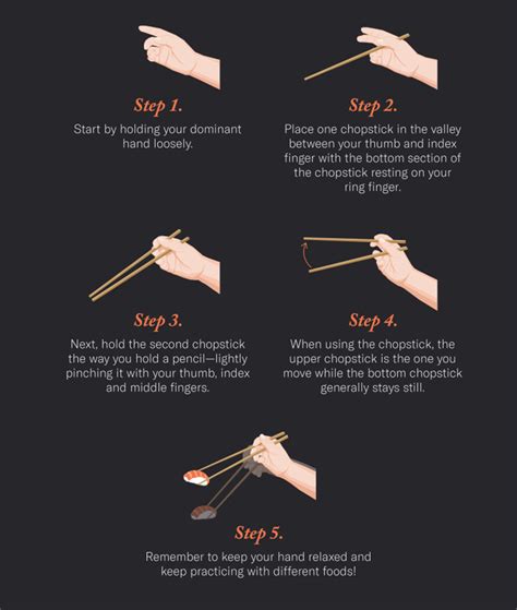 How to Use and Hold Your Chopsticks - Eisho Bamboo Chopsticks Factory,Bamboo Skewers, Bamboo ...