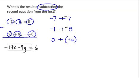 Khan Academy Algebra: Combining Equations - YouTube