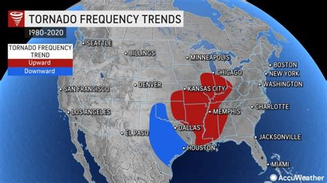 Is 'Tornado Alley' shifting east?