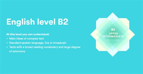 What is B2 English Level (Upper-Intermediate)? - International English Test - Medium