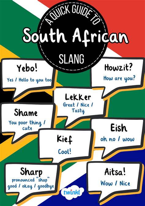 Common Phrases in 11 Official Languages of South Africa