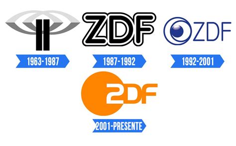 ZDF Logo | Significado, História e PNG