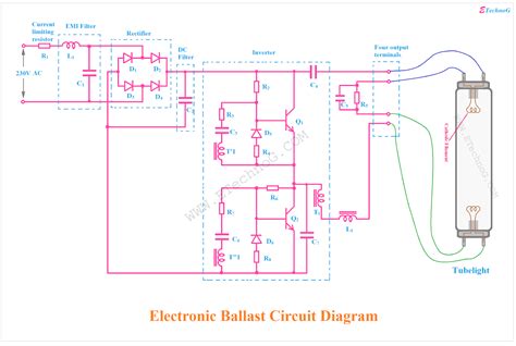 [Explained] Electronic Ballast Circuit Diagram and Working - ETechnoG