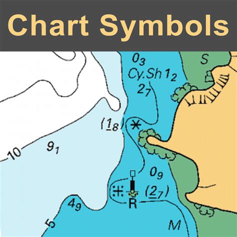 Learn International nautical chart symbols for sailors + powerboaters