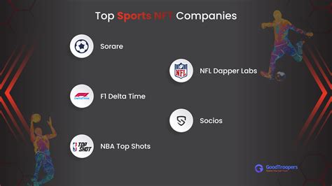 Your One Stop Guide To Sports NFTs Marketplace Development