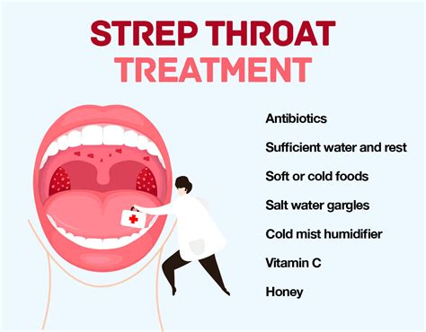 Strep A - YolandaAllanah