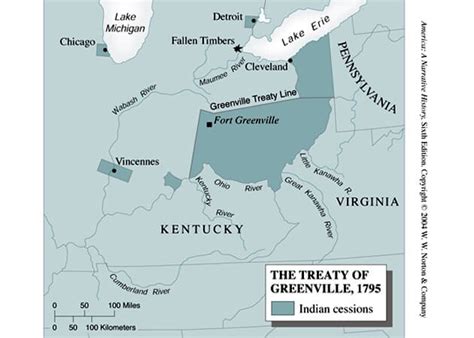 How did the Treaty of Greenville Affect Native Americans? - History in ...