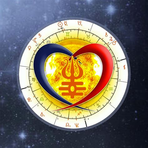 Vedic Love Compatibility Chart Calculator, Free Sidereal Astrology ...