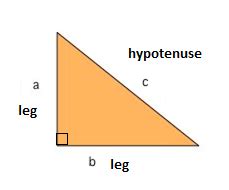 The Pythagorean Theorem (Pre-Algebra, Right triangles and algebra) – Mathplanet