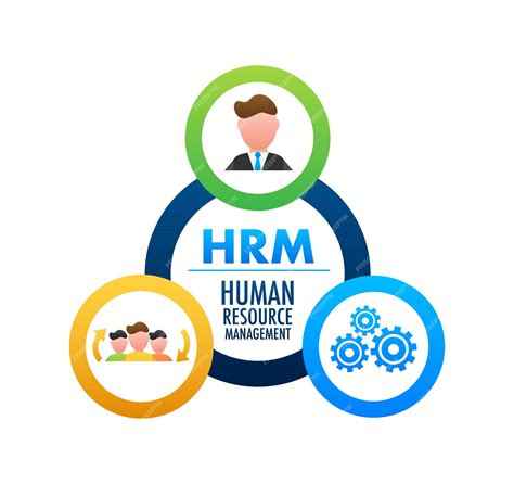 Premium Vector | Hrm human resource management icon label badge vector stock illustration