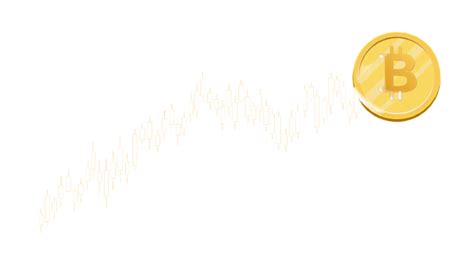 Bitcoin Candlestick Patterns