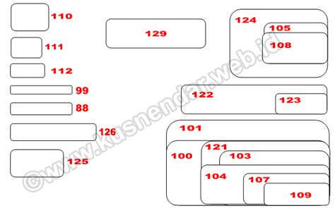 Macam-macam Ukuran Kertas Label Stiker Undangan dalam Cm – Kusnendar