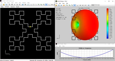 MI2 Fractal Loop › AN-SOF Antenna Simulation Software