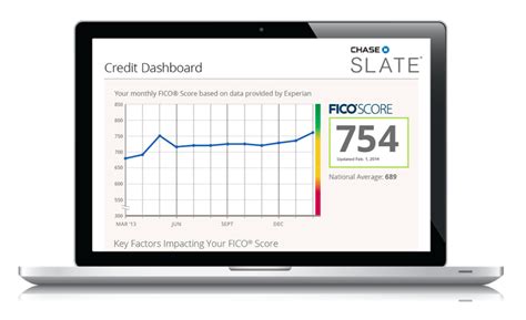 Chase Slate: Free FICO Score, Credit Dashboard Unveiled - NerdWallet