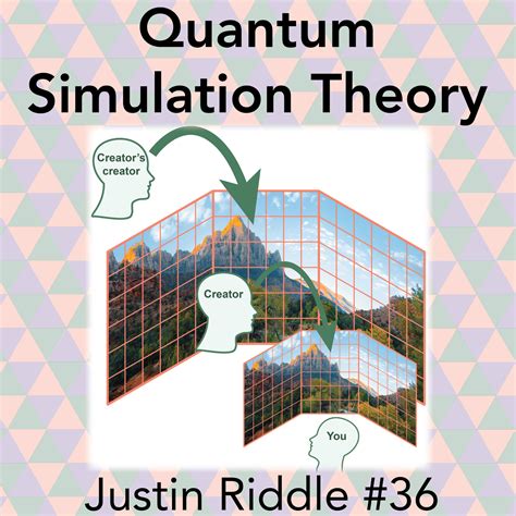 #36 – Quantum Simulation Theory: the limitations of simulating a quantum reality — Justin Riddle ...