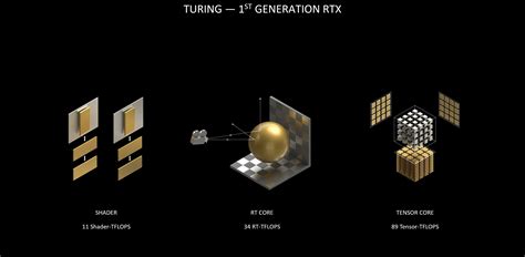 introducing-rtx-30-series-graphics-cards