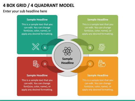 4 Box Grid PPT | Business powerpoint templates, Grid, Powerpoint templates