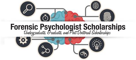 Forensic Psychology Scholarships | Undergraduate & GraduateHow to Become a Forensic Psychologist