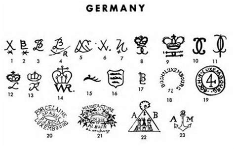 Image result for Dresden Germany Porcelain Marks | Pottery, Antique ...