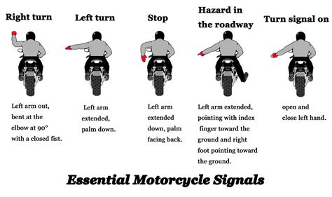 16 Essential Motorcycle Hand Signals You Should Know 2023