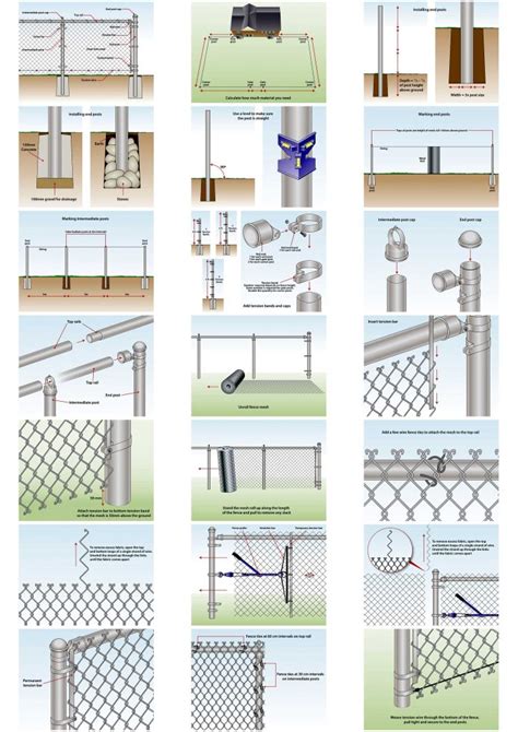 Chain Link Fence Installation - Mark Franklin Arts Mark Franklin Arts