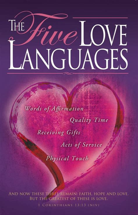 Love Languages: How do you communicate? | Life Skills Resource Group