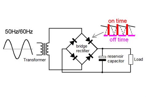 Guide to Snubber Capacitors