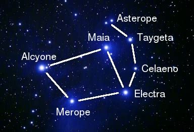 Super Constellation