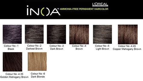 Inoa Hair Color Chart