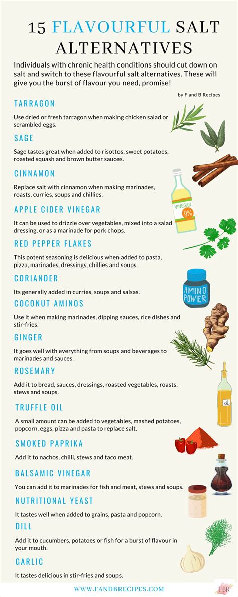 15 Flavourful Salt Alternatives [INFOGRAPHIC] - F and B Recipes