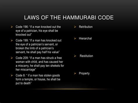 👍 Hammurabi code essay. Hammurabi’s code: was it just Essay Example for ...