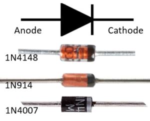 What are Different Types of Diode