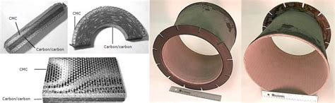 Ceramic Matrix Composites : Material Systems - Ultramet