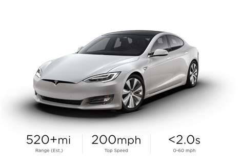 Tesla Model S Plaid priced from $189,990 | CarExpert