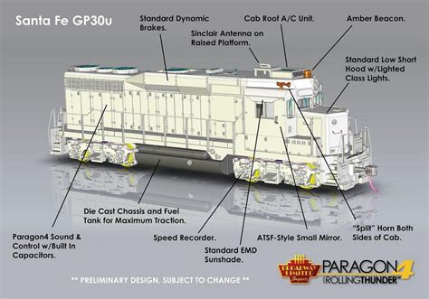 PWRS Pacific Western Rail Systems