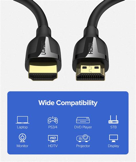 HDMI 4K 2.0 Cable for Apple TV - Aalamey