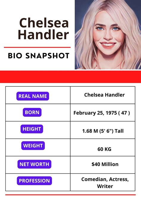 Chelsea Handler Net Worth, Boyfriends, Age, Wiki, Children