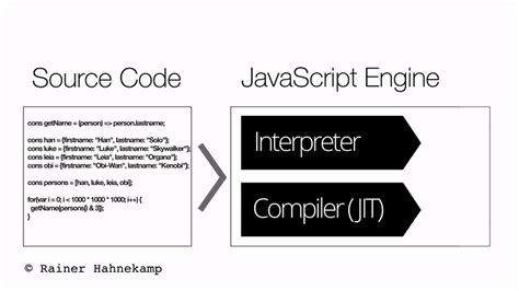 Browser Engines… Chromium, V8, Blink? Gecko? WebKit? | by Jonathan Biro | Medium