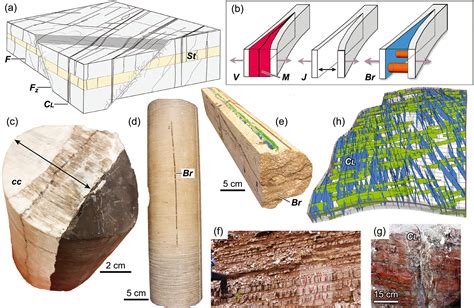 Home - Geocosm