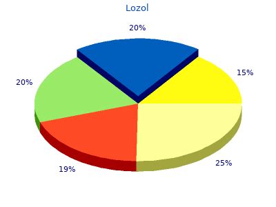 Lozol 2.5 mg, 1.5 mg. Cheap Lozol no RX.