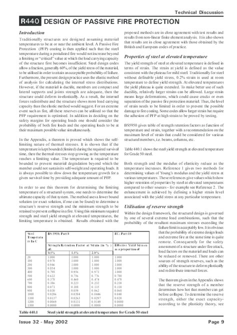 (PDF) Design of Passive Fire Protection | Sirous Yasseri - Academia.edu