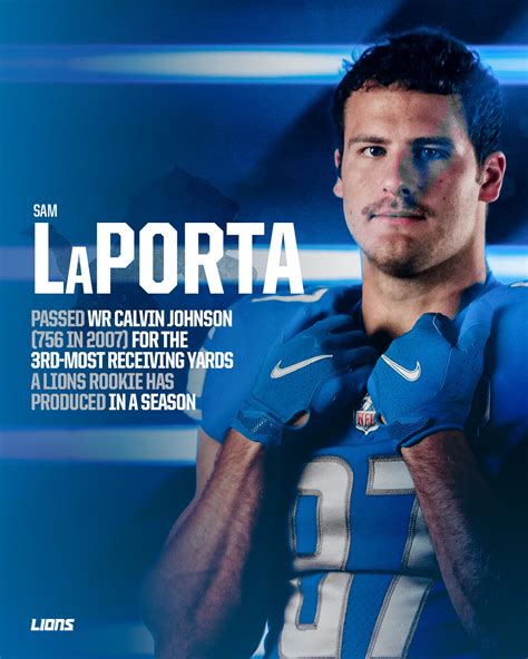 2023 Detroit Lions Stat Graphics :: Behance