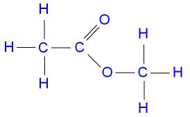 GCSE CHEMISTRY - The Reactions of Ethanoic Acid with Alcohols to make Esters - Making Methyl ...