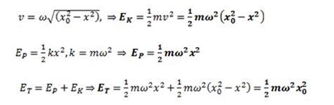 IB Physics Notes - 4.2 Energy changes during simple harmonic motion (SHM)