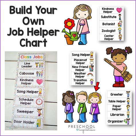 Classroom Jobs Chart -- Editable and Customizable – Preschool Inspirations